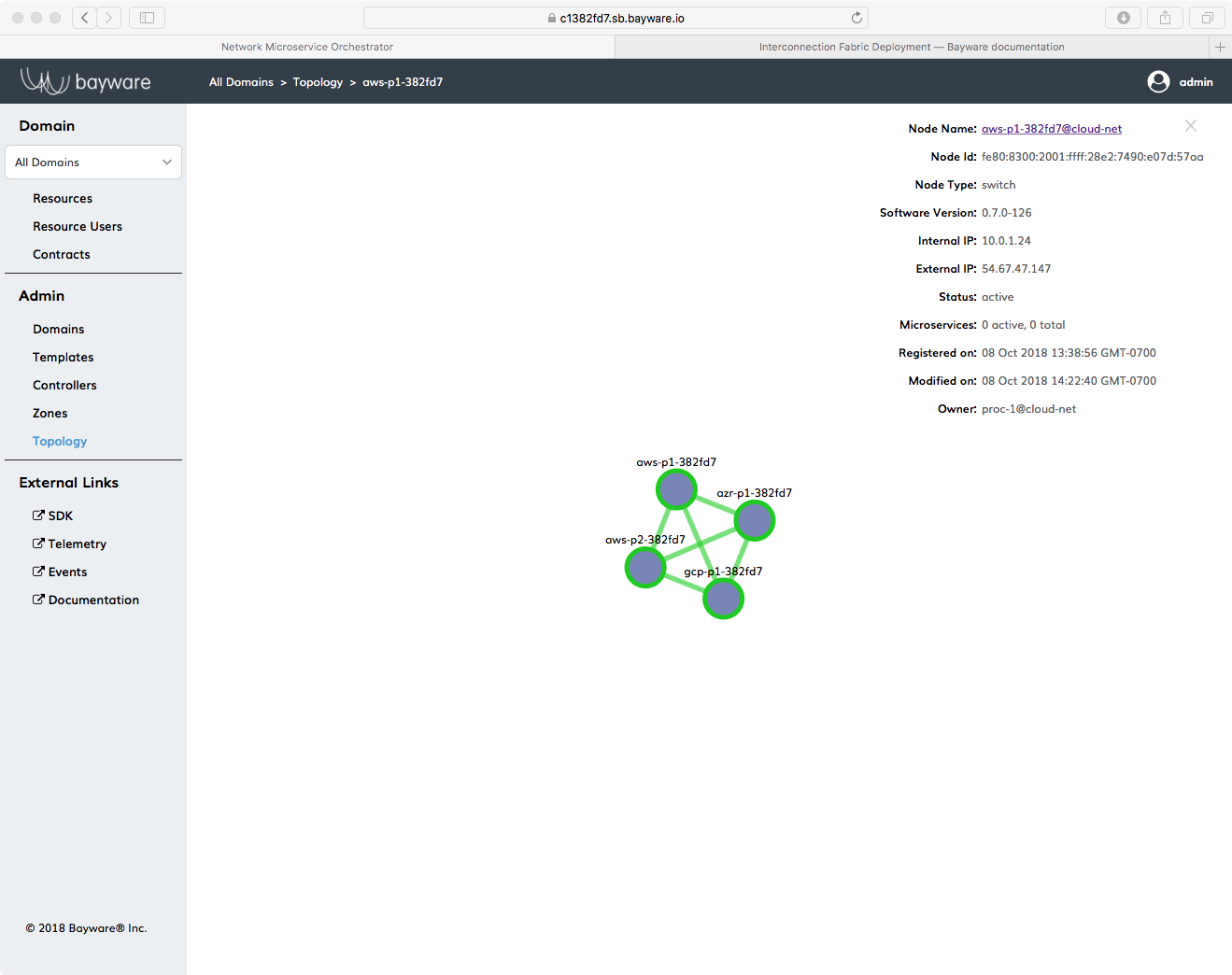 Information Overlay on Topology Page