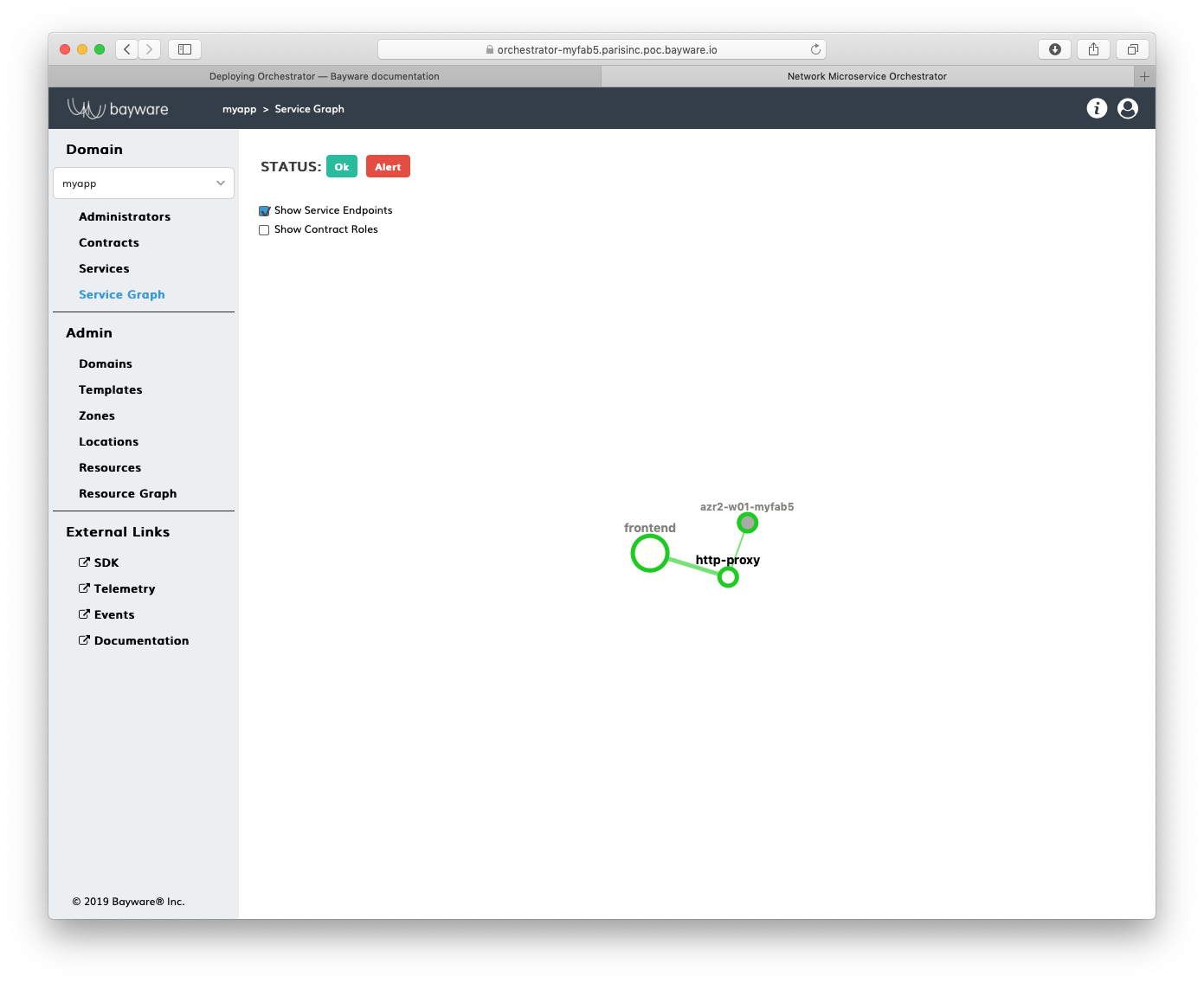 Service Graph with Registered Service Endpoint